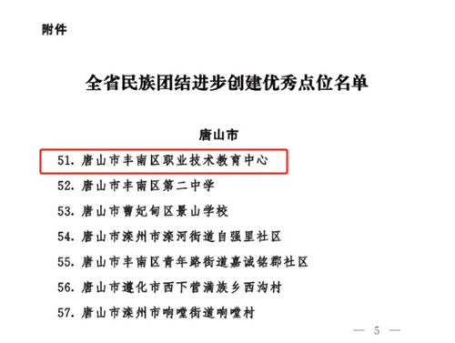 喜报！丰南职教中心被评为“河北省民族团结进步创建优秀点位”